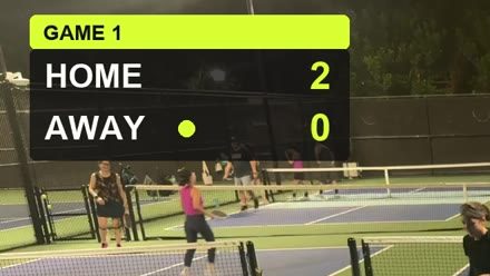 Recorded game frame with the CourtCast score bug reading Home 2, Away 0.